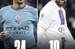 开云体育-关于德布劳内赛事官方发布赛事规则更新新规，G2争议不断！的信息