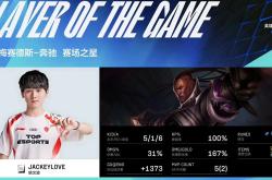 KAIYUN-JackeyLove在TES比赛中绝杀，绝杀引发热议！的简单介绍